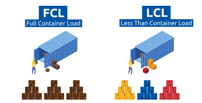 LCL Shipping