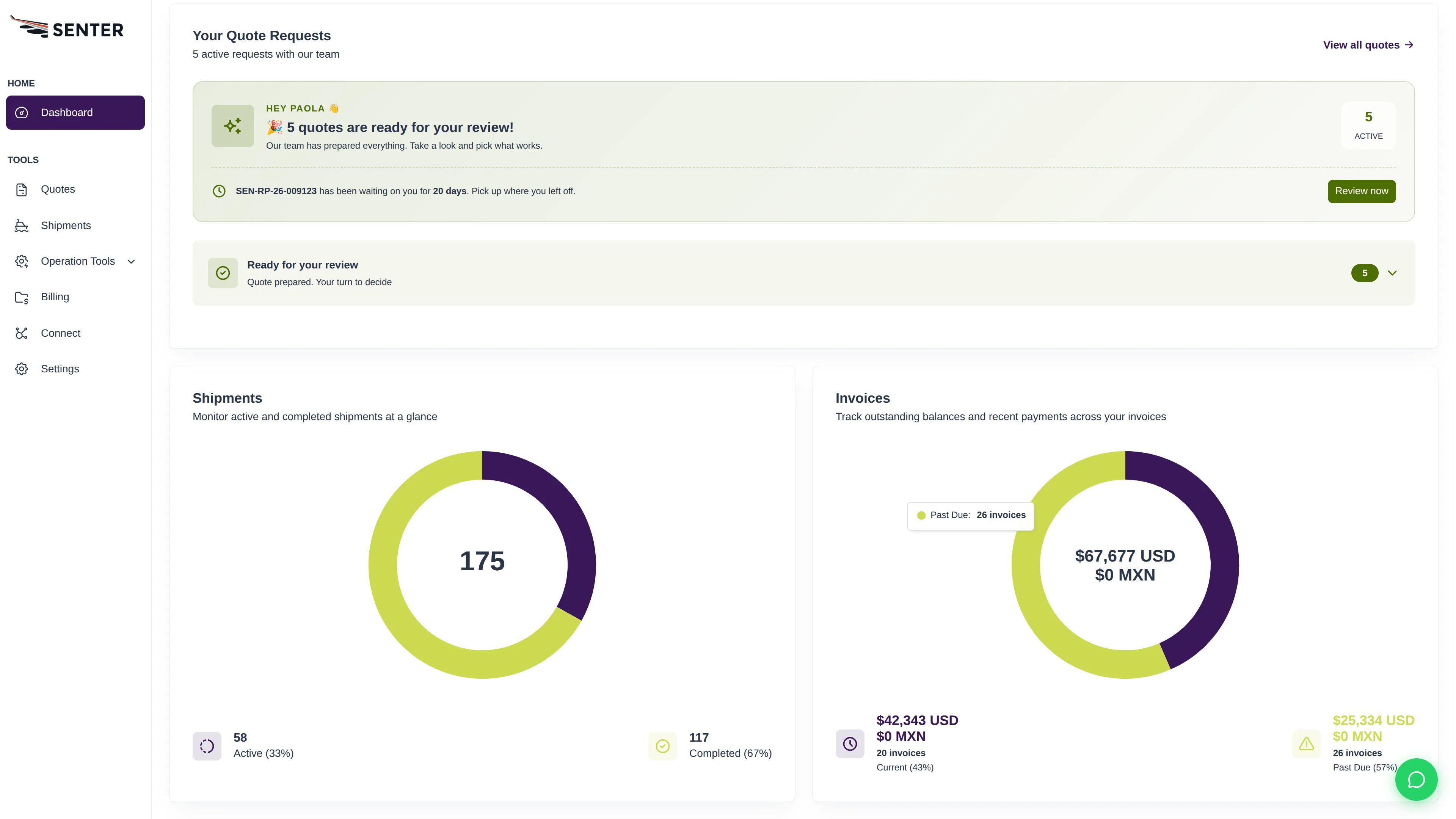 senter dashboard