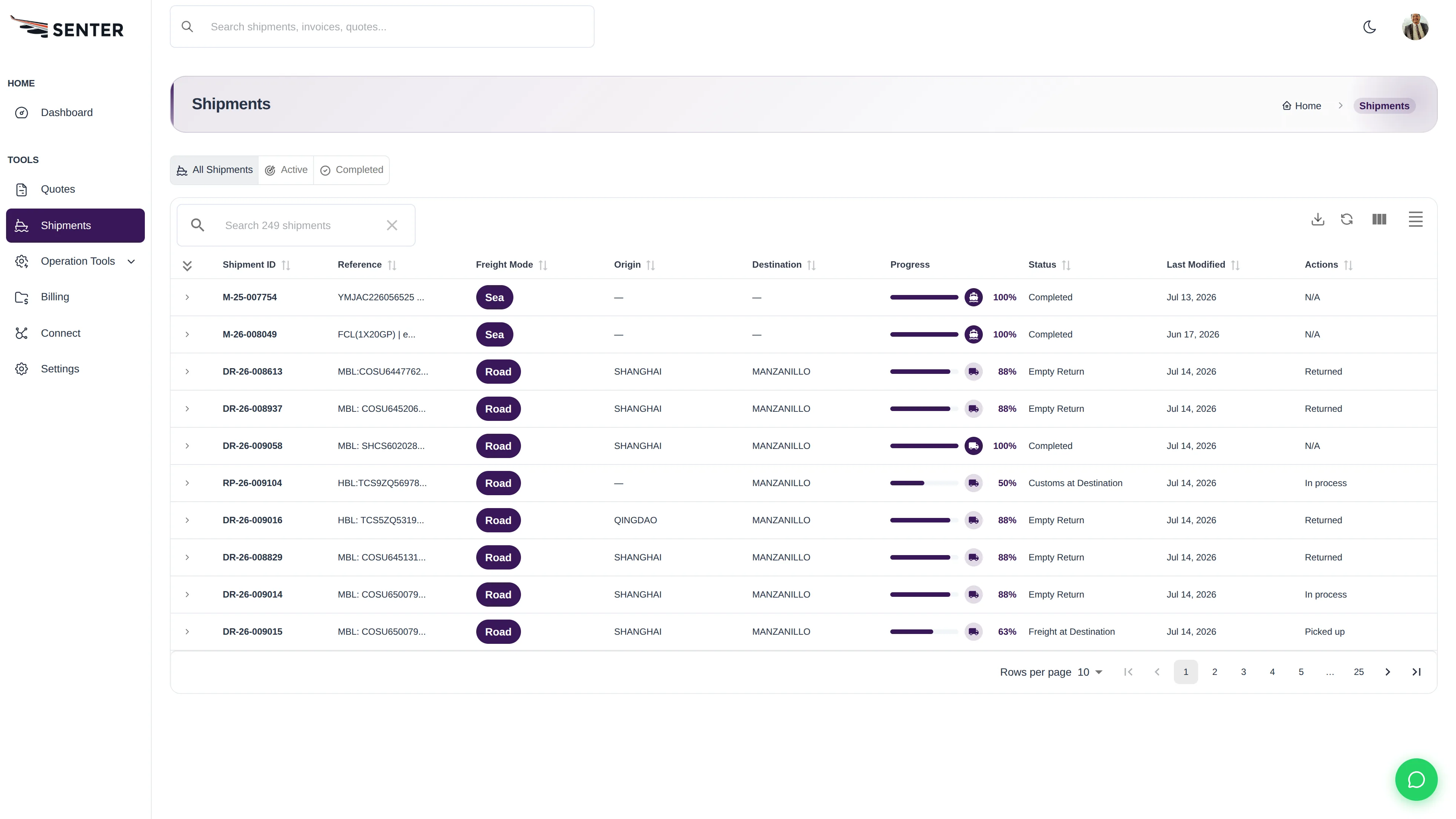 senter dashboard