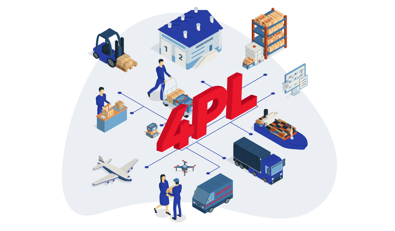 Fourth-Party Logistics